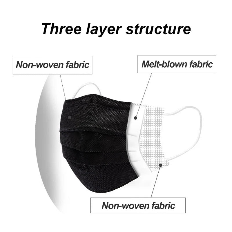 Disposable 3-layer Protective Face Masks - Purple, Pink, Blue, Black, Grey, White - 50 pieces
