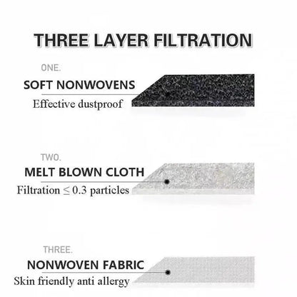 Disposable 3-layer Protective Face Masks - Purple, Pink, Blue, Black, Grey, White - 50 pieces